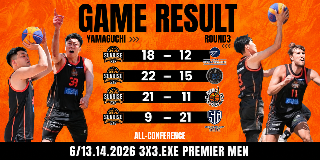 3x3.EXE PREMIER MEN ROUND.3 結果報告
