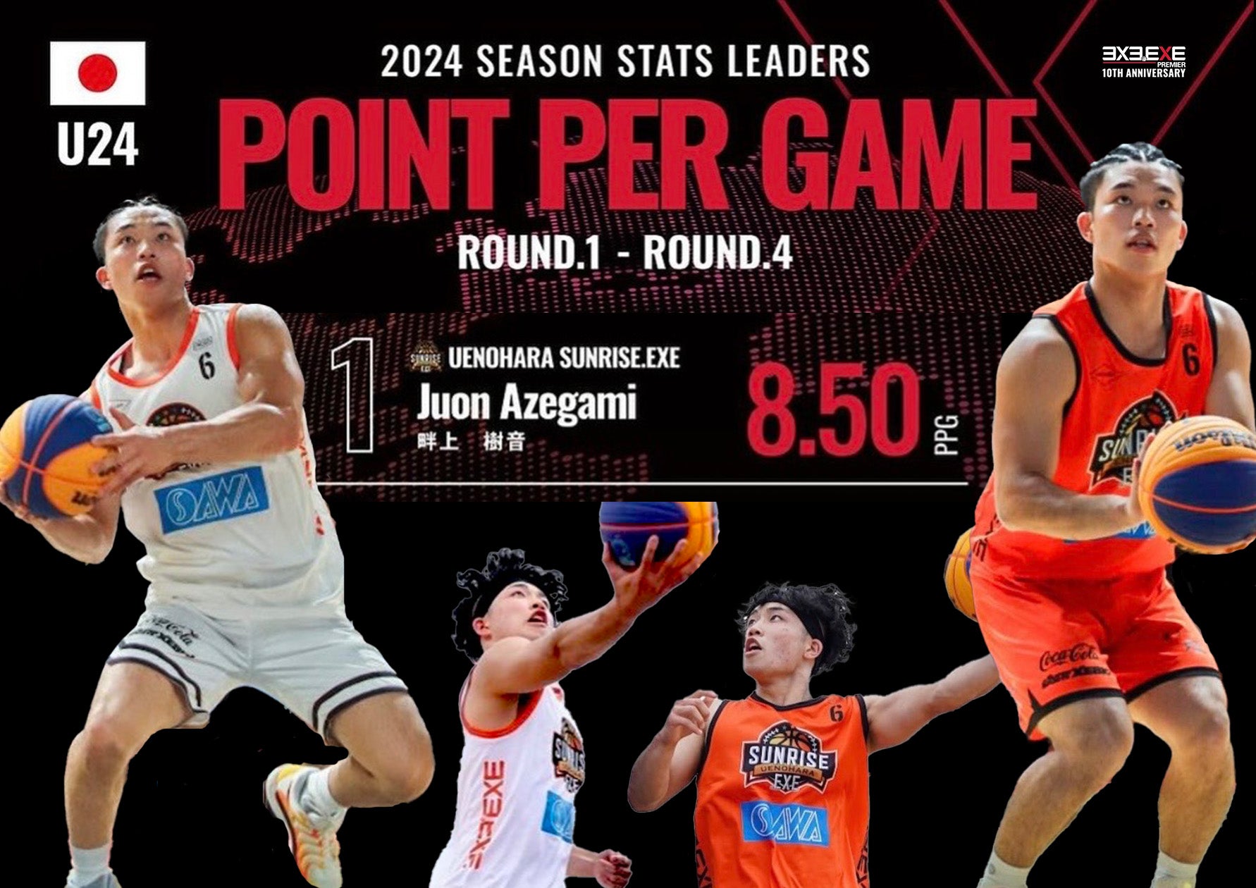 これからの主役】U24の新世代 ”畔上 樹音選手 21歳/駒澤大学