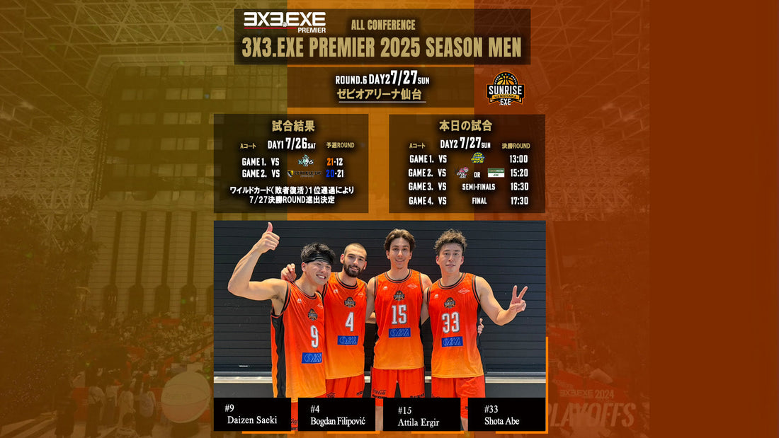 3x3.EXE PREMIER ROUND6MEN7/27本日決勝ラウンド進出決定